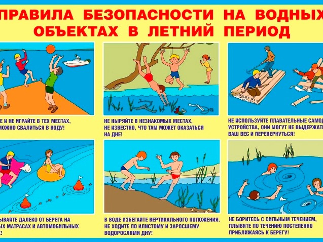Правила безопасности на водных объектах.